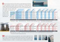 AMETEK Calibration Brochure - 9