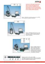 ASM Series - Signal Multi-scanner - 3