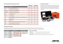 Complete Pressure System Brochure - 5