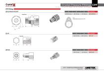 Crystal Pressure Fittings - 4