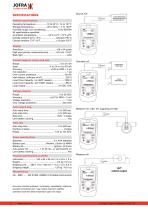 CSC101 - Signal Calibrator - 2