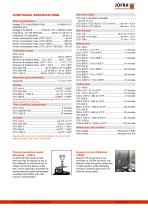 CTC Series - Dry-block - 5