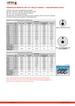 Jofra Insertion Tubes for Dry-Block Calibration - 4