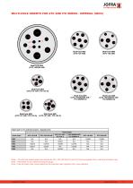 Jofra Insertion Tubes for Dry-Block Calibration - 7