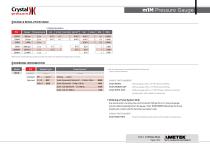 m1m Data Sheet - 3