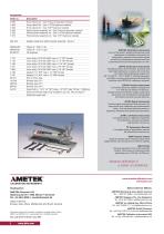 Model Type T Hydraulic Deadweight Tester - 8