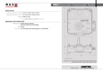PK ll Series - Deadweight tester-2