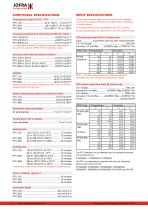 PTC Series - Dry-block calibrator - 6