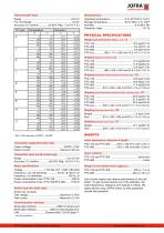 PTC Series - Dry-block calibrator - 7