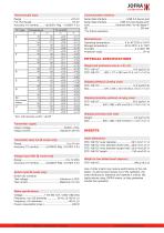 RTC-156/157 Dry-block calibrator - 7