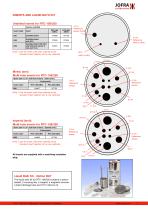 RTC-158/250 Dry-block / Liquid Bath Calibrator - 7