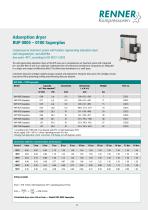 Compressed air treatment-12