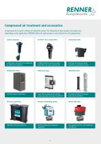 Compressed air treatment-2
