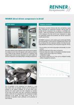 RS(F)_2-75 – 127_D (direct drive)-5