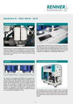 RS(F)_2-75 – 127_D (direct drive)-6
