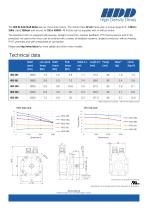 HDD 09 Solid Shaft Motors - 2