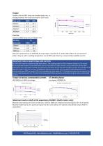 HDD 09Q - Data sheet-2