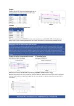 HDD 09S - Data sheet-2