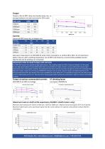 HDD/ICM 09N - Data sheet-2