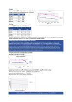 HDD/ICM 14N - Data sheet-2