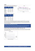 HDT 09J - Data sheet-2
