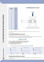 General Catalogue 2010 - 12