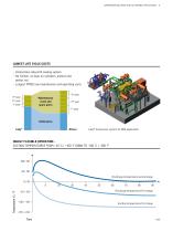 Compressor Solutions for LNG Terminal Applications - 7