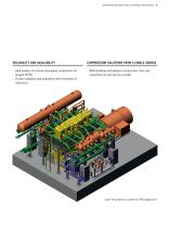 Compressor Solutions for LNG Terminal Applications - 9