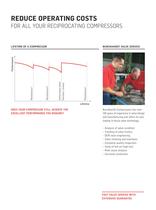 Full range of services - for all reciprocating compressors-3
