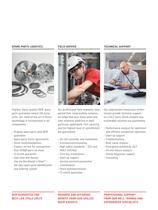 Full range of services - for all reciprocating compressors-4