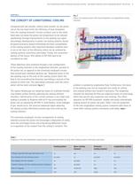 Heat Dissipitation from piston rod sealing systems-7