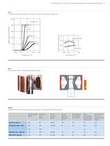 High Reliability of the Laby LNG Bog Compressor with the unique sealing system - 5