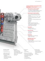 LABY®-GI-7