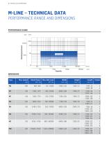 Process gas Compressors - API 618 Designed for lowes life cycle costs - 14