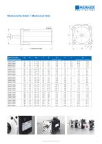 Brochure Synchronous Servomotors Series MN - The Allrounder - 5