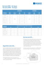 IE4 Super Premium Standard Motors Series MPM - High Efficiency Ones - 6