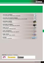 CH series-2