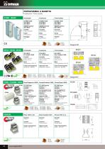 CH series-7