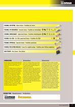 Cylindrical fuses-2