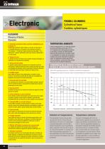 Cylindrical fuses-7
