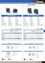 EUROPEAN CATALOGUE 2012 - CONNECTION-13