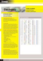 EUROPEAN CATALOGUE 2012 - ELECTRONIC-10
