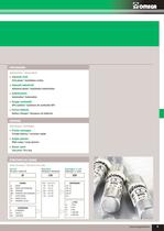 EUROPEAN CATALOGUE 2012 - POWER-11