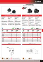 IP68 connectors-10