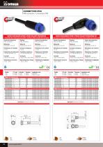 IP68 connectors-11