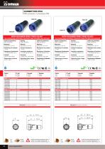 IP68 connectors-9