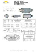Nozzles for Injection moulding machines -3
