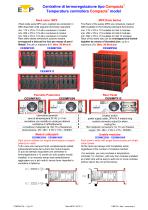Process Control Equipment-2
