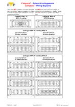 Process Control Equipment-3