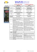 Process Control Equipment-8